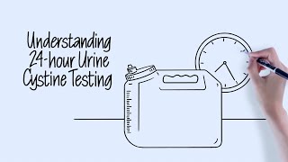 Understanding 24Hour Urine Cystine Testing [upl. by Maxima470]