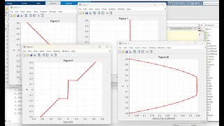 Matlab Code for Laminated Composite Beam using CLPT [upl. by Johanna298]