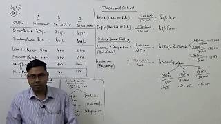 Activity Based Costing  Cost and Management Accounting For BComCACSCMA [upl. by Buatti]