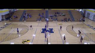 Markesan High School vs Randolph MS Womens Varsity Volleyball [upl. by Balfore494]