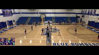 Palmerton HS vs Tamaqua HS JV Volleyball [upl. by Adnawak338]