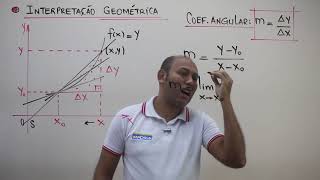 INTERPRETAÇÃO GEOMÉTRICA DA DERIVADA  CÁLCULO 1 [upl. by Farmer326]