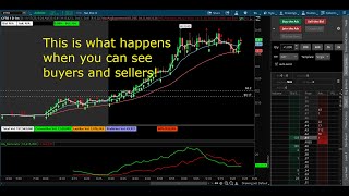 BUYERS SELLERS TRADING for Beginners INTRODUCTION 102 [upl. by Idnaj]