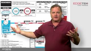 Troubleshooting with Superheat and Subcooling Piston [upl. by Biddick]