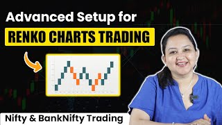 How to Setup Renko Charts for Advanced Trading  Technical Analysis for Options Trading  Dhan [upl. by Enhpad]