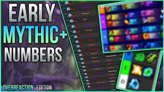 EARLY TAKES  Mythic Season 3 Specs Popularity amp Performance [upl. by Susannah]