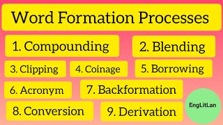 word formation process in morphology  word formation processes in linguistics  word formation [upl. by Rennie]