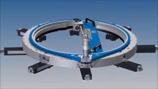 OD Mount Flange Facer Animation Video [upl. by Niletak]