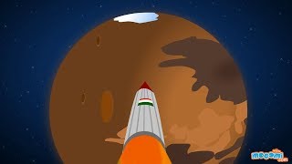 Major Achievements of India in Space  ISRO Missions  History of Indias Space Programme  Mocomi [upl. by Eanad]