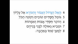 Amidah Avot vImahot chanted  Prayer Karaoke [upl. by Marquez657]