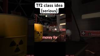 Tf2 unreleased class very serious [upl. by Mcgurn879]