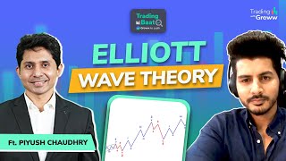 How Does Elliott Wave Theory Work  How To Use Elliott Wave Strategy For Trading In Hindi [upl. by Cummine]