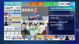 Election Results live Updates in AP  YSRCP vs TDP SakshiTV [upl. by Notlih64]