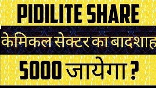 Pidilite share latest news today  Pidilite share news today  Pidilite share news [upl. by Ahgiela]