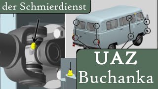 UAZ Buchanka  Schmierdienst  Abschmieren mit der Fettpresse [upl. by Bellamy684]