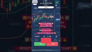 Binary option trading live profit binaryoptionstradingstrategy pocketoptiontutorial pocketoption [upl. by Akeimat]