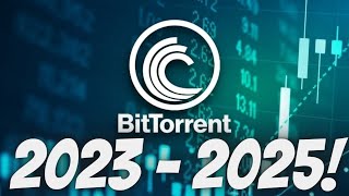 BITTORRENT COIN 2023  2025 PRICE FORECAST [upl. by Amesari650]