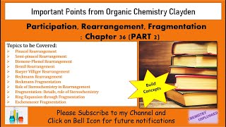 Participation Rearrangement and Fragmentation PART 2 [upl. by Iahc]