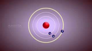 Bohrs Model of an Atom  Class 9 Tutorial [upl. by Block]