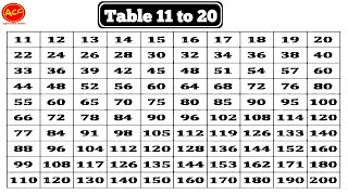 English table 11 to 20  table 11 to 20  table padhe 11 se 20 tak  maths table 2 to 20 [upl. by Valorie738]