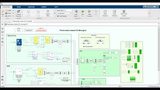 Fault detection and location in dc microgrid  Deep Learning concepts [upl. by Anir]