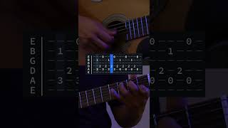 Where is my mind  Pixies Tablature guitar tutorial in C tablaturaguitarra guitartutorial [upl. by Ernst]