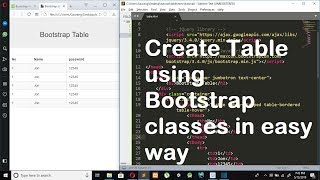 Create Table using Bootstrap classes  table tablebordered tablestriped tablehover  in easy way [upl. by Chadburn732]