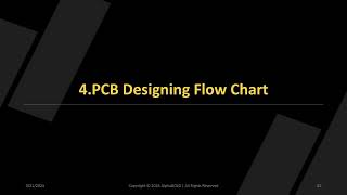 MT06 Lesson04PCB Designing Flow Chart [upl. by Adora]