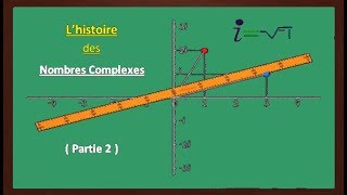 Lhistoire des nombres complexes en Français  Facile à comprendre   Partie 2 [upl. by Yasu9]