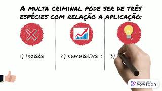 Diferença entre multa e prestação pecuniária [upl. by Aneehta]