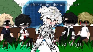 ∆ Cai bots react to Myn ∆ Part 1 ∆ Gay ∆ BLyaoi ∆ My au ∆ Repost bc of Copyright [upl. by Alihs105]