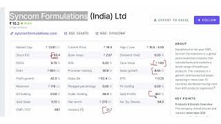 syncom formulations latest news  syncom formulations Fundamental analysissyncom formulation Target [upl. by Petit864]