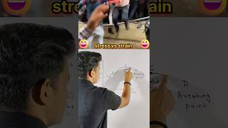 Stress vs Strain graph ka sach stress strain curve physics science education shorts [upl. by Agbogla]