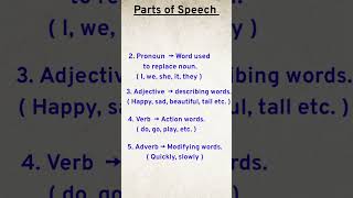 8 Parts of Speech 🔥 All Parts of Speech in one chart [upl. by Ahsenrac]