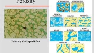 Geophysics Lecture 5 Electric Wire line SP and resistivity logs [upl. by Dyl851]