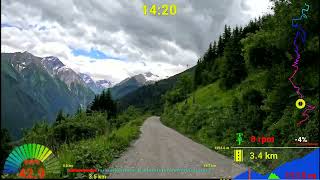 Ultimate MTB Indoor Cycling Workout Kitzsteinhorn Uphill Telemetry 4K Video [upl. by Dayir]