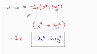 Factoring out GCF using an Area Model [upl. by Rolan450]