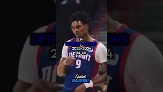 Is your team on here capcut nba viral shorts [upl. by Aleafar]