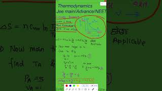 क्या THERMODYNAMICS difficult है COME ON  Thermodynamics EXAMPLE short youtubeshorts [upl. by Rehpotisrhc960]