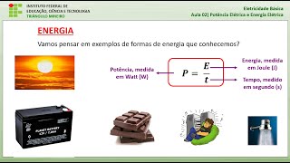 Eletricidade Básica Aula 02  Potência Elétrica e Energia Elétrica [upl. by Leonidas235]