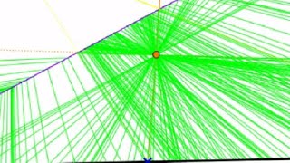 Projective Geometry 12 Involutions Of The Line [upl. by Seppala]