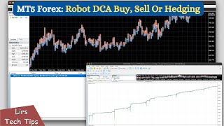 MT5 Forex Robot DCA Buy Sell Or Hedging [upl. by Nanyk]