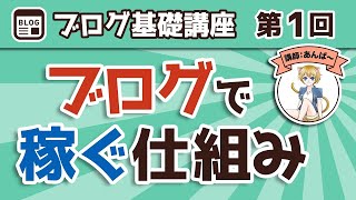 【第1回】ブログで稼ぐ仕組みとは？初心者がWordPressを使って稼げるブログを作る手順を丁寧に解説！【ブログ基礎講座】 [upl. by Treharne]