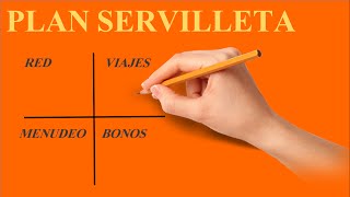 PLAN SERVILLETA OMNILIFE [upl. by Oran924]