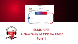 ECMO CPR  A New Way of CPR for EMS [upl. by Aelyk]