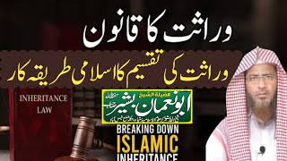 Warasat ki Taqseem ka Islamic tariqa  Al Shaikh Abu Noman Bashir [upl. by Aderf]