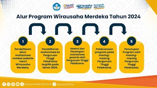 Alur Dan Tips Pendaftaran Program Wirausaha Merdeka Untuk Mahasiswa [upl. by Nelyahs763]