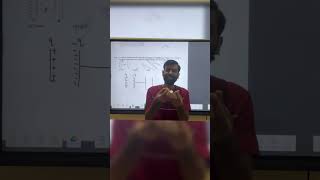 One plate of a charged capacitor is connected with single plate of another uncharged capacitor ll [upl. by Ahsem571]