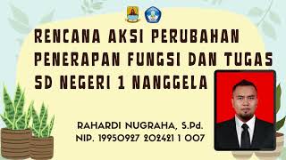 Presentasi RENCANA AKSI PERUBAHAN PPPK 2024 GELOMBANG 2 ANGKATAN 5 RAHARDI NUGRAHA SPd [upl. by Ellevel]