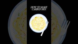 How to make carbonara cooking shorts [upl. by Enedan]